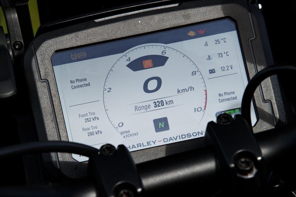 2022 Harley-Davidson Pan America speedo