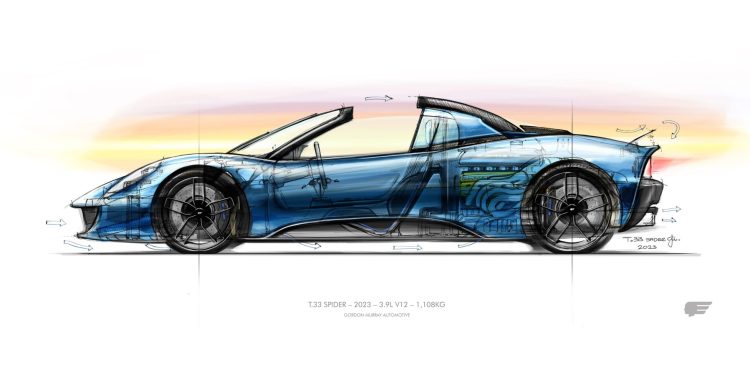 Gordon Murray Automotive T.33 Spider sketch