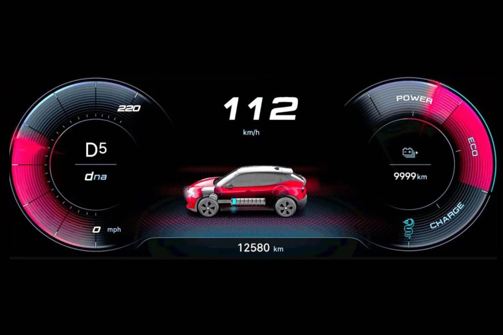 New Alfa Romeo compact SUV gauge cluster leaked 