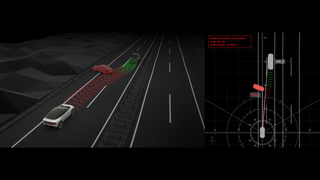 Nissan digital danger avoidance system diagram